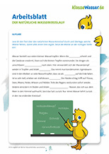 Klassewasser De Unterrichtsmaterialien Lehrer